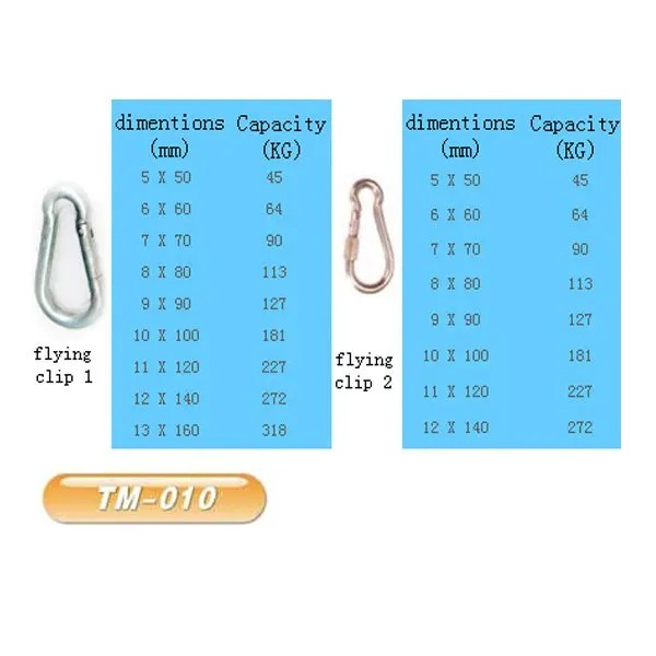 TM010 — TM010 Flying Clip