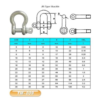 TM009 — TM009 U-ring Shackle